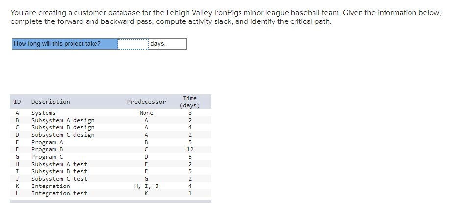 You are creating a customer database for the