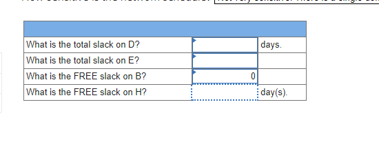 You are creating a customer database for the