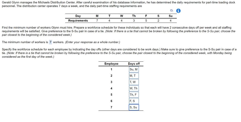 Please assign the correct days off for each
