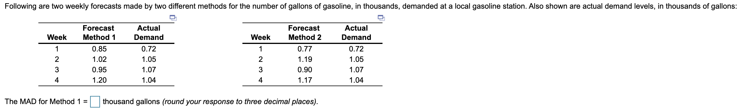 1. MAD and MSE for Method 1 2. MAD and MSE for