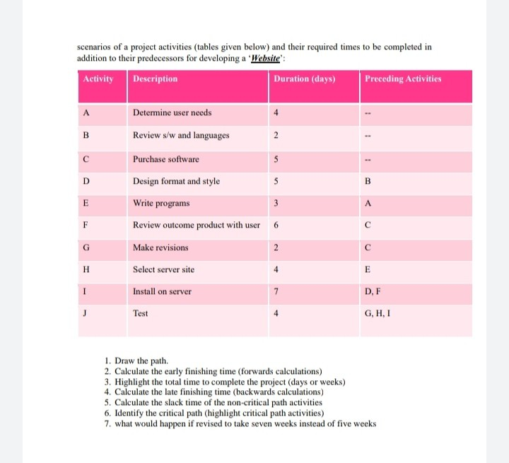 When you draw the path do same this style below