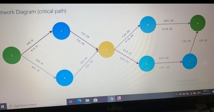 When you draw the path do same this style below