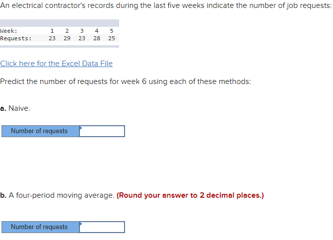 An electrical contractor's records during the