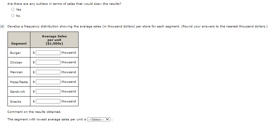 The following data show the company/chain name,