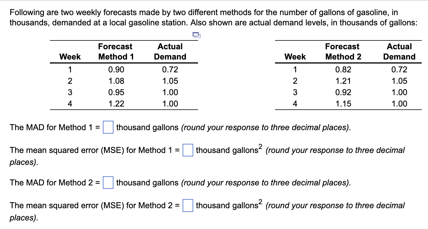 Following are two weekly forecasts made by two