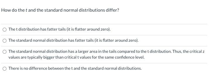 How do thet and the standard normal distributions