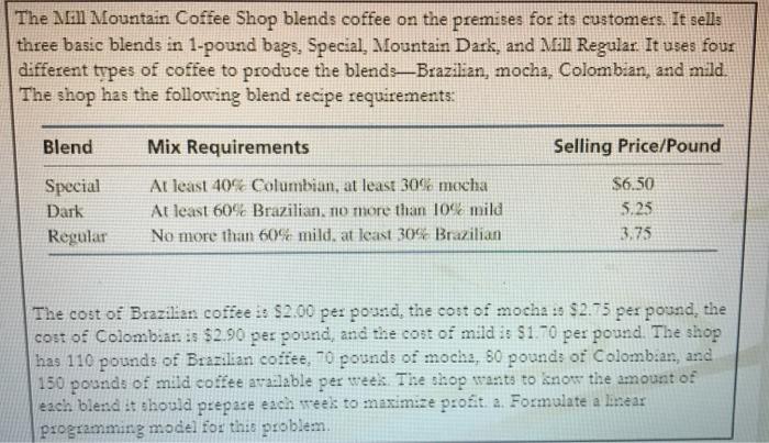 state the optimal blending and the optimal