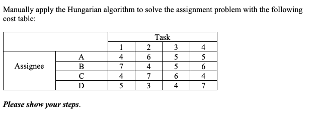 Manually apply the Hungarian algorithm to solve