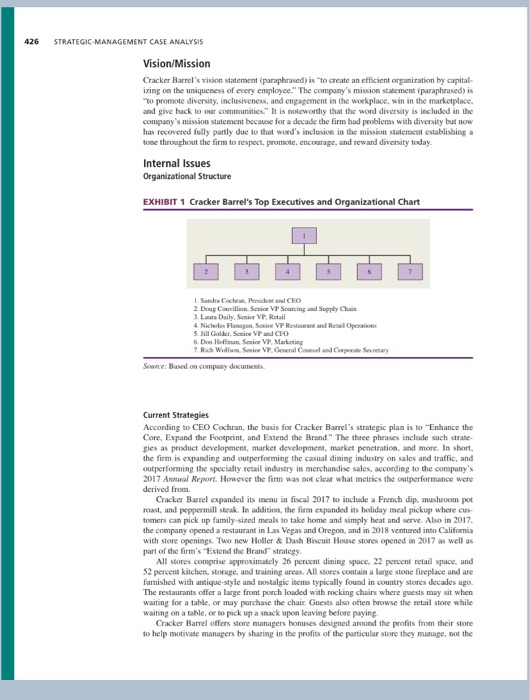 develop a five forces model analysis develop a