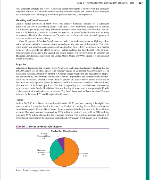develop a five forces model analysis develop a