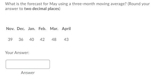 What is the forecast for May using a three-month