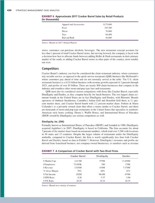 develop a five forces model analysis develop a