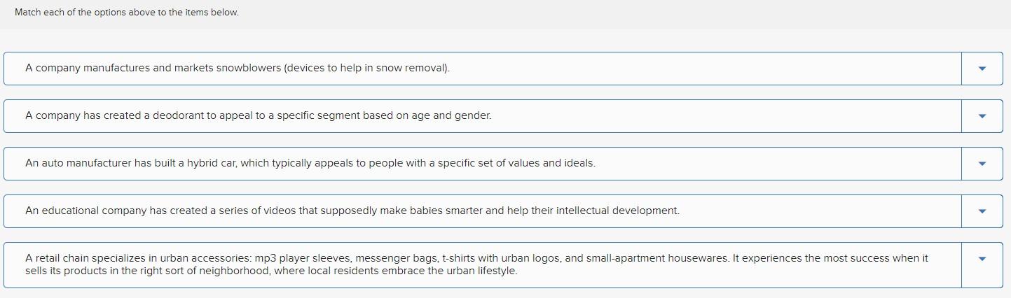 Methods for Segmenting Markets Describing