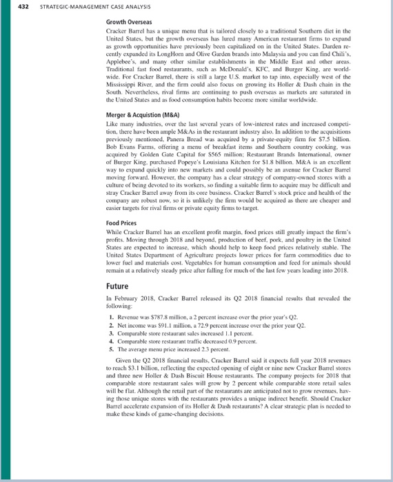 develop a five forces model analysis develop a