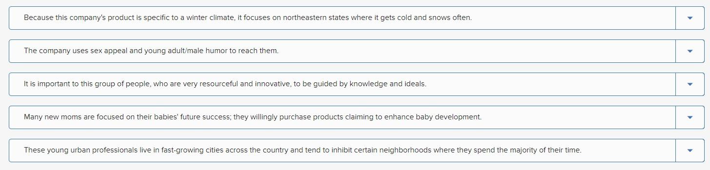 Methods for Segmenting Markets Describing