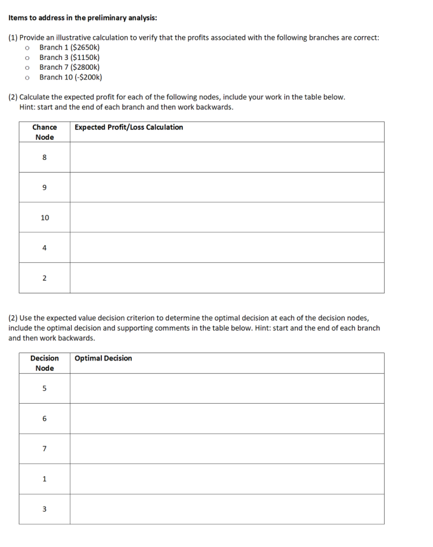 Decision Process for a Large Development Firm A