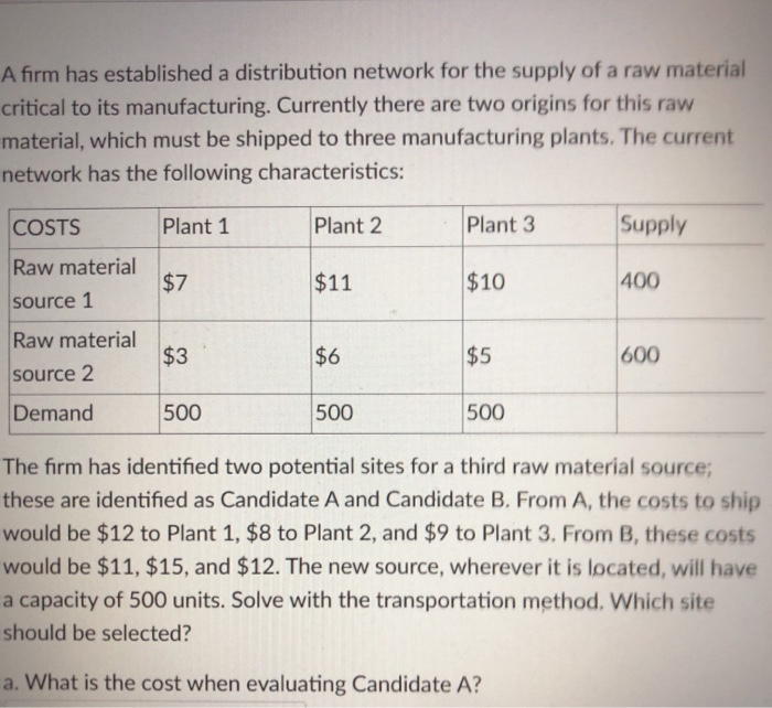 A firm has established a distribution network for