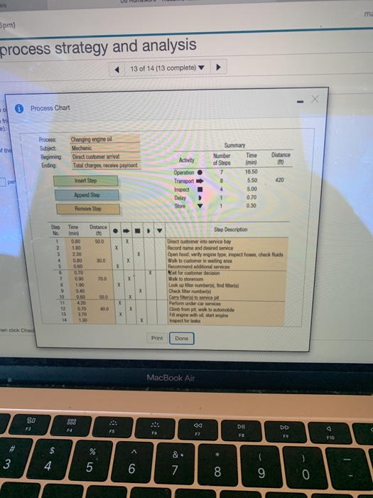 Refer to the accompanying process chart for an
