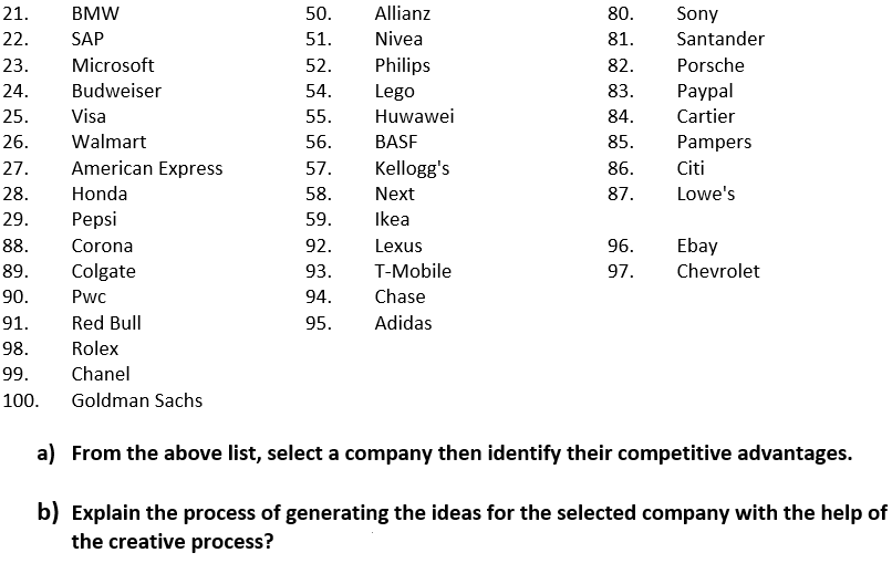 Question No: 03 1. Find a company from the list: