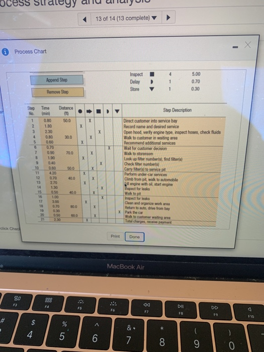 Refer to the accompanying process chart for an