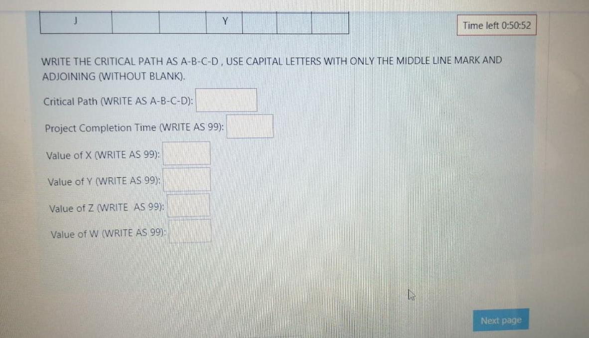 Consider the list of activities and predecessors