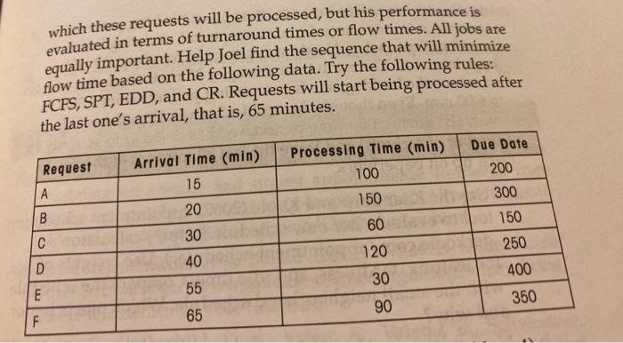 Chapter 9, Problem 1 Please provide step by step