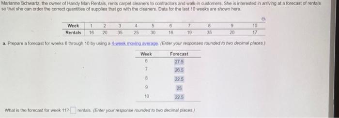 What is the forocast for woek 11 ? fertale (Enier
