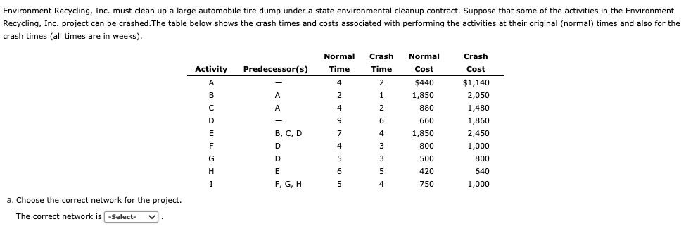 Environment Recycling, Inc. must clean up a large