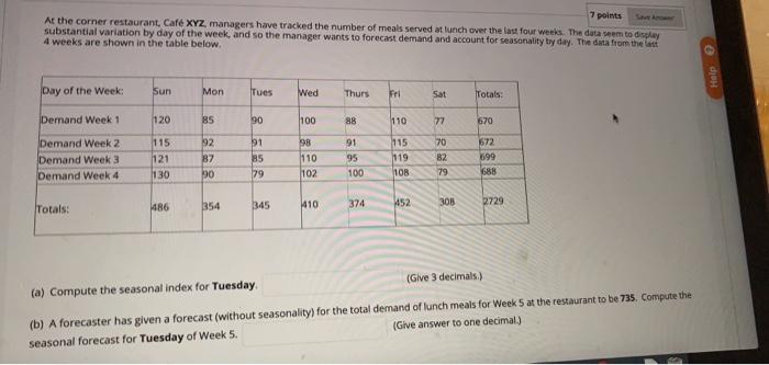 7 points At the corner restaurant, Cafe XYZ,