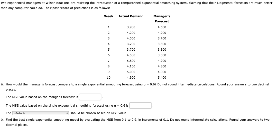Two experienced managers at Wilson Boat Inc. are