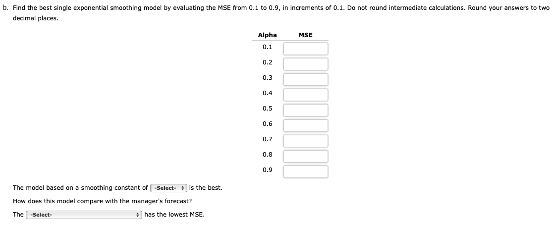 Two experienced managers at Wilson Boat Inc. are