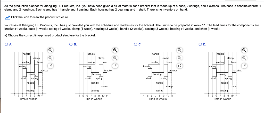 In what week do you need to begin casting As the