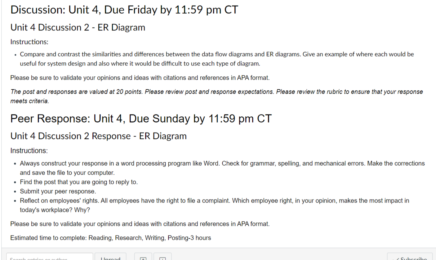 Discussion: Unit 4, Due Friday by 11:59 pm CT