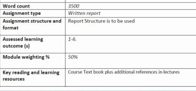 topic name Sdg is no poverty. Social development