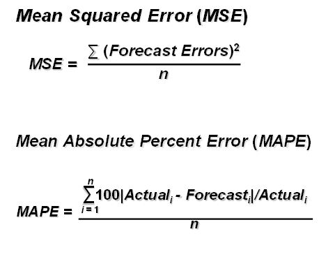Complete PART (b) ONLY. Please use answer from
