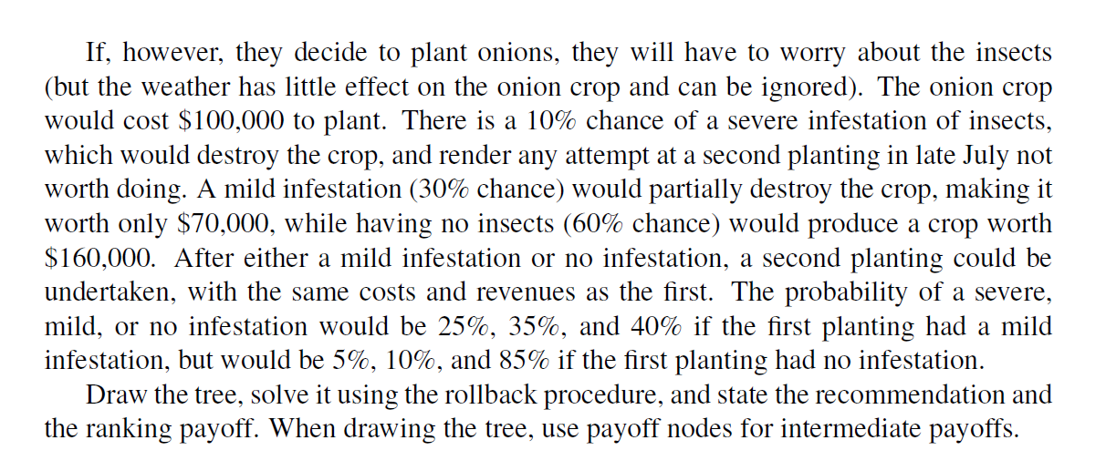 I need the answer in a TREE, i repeat as a tree,