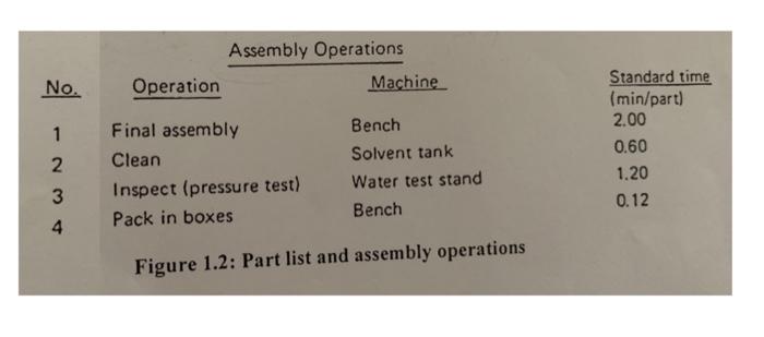 please i need help in this question 4. An