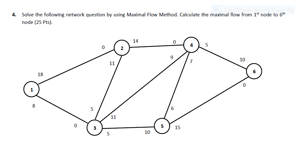Solve the following network question by using