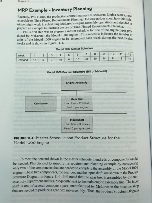 Chapter 1 MRP Example - Inventory Planning