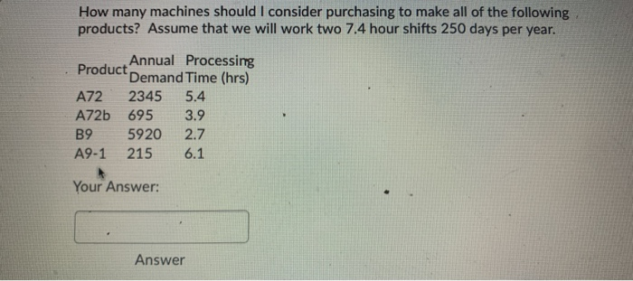 How many machines should I consider purchasing to
