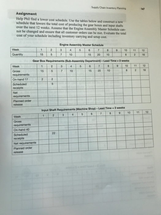 Chapter 1 MRP Example - Inventory Planning
