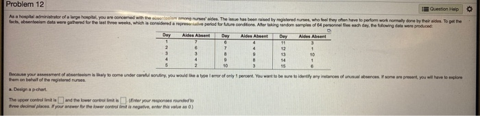 Problem 13 Question Help The IRS is concemed with