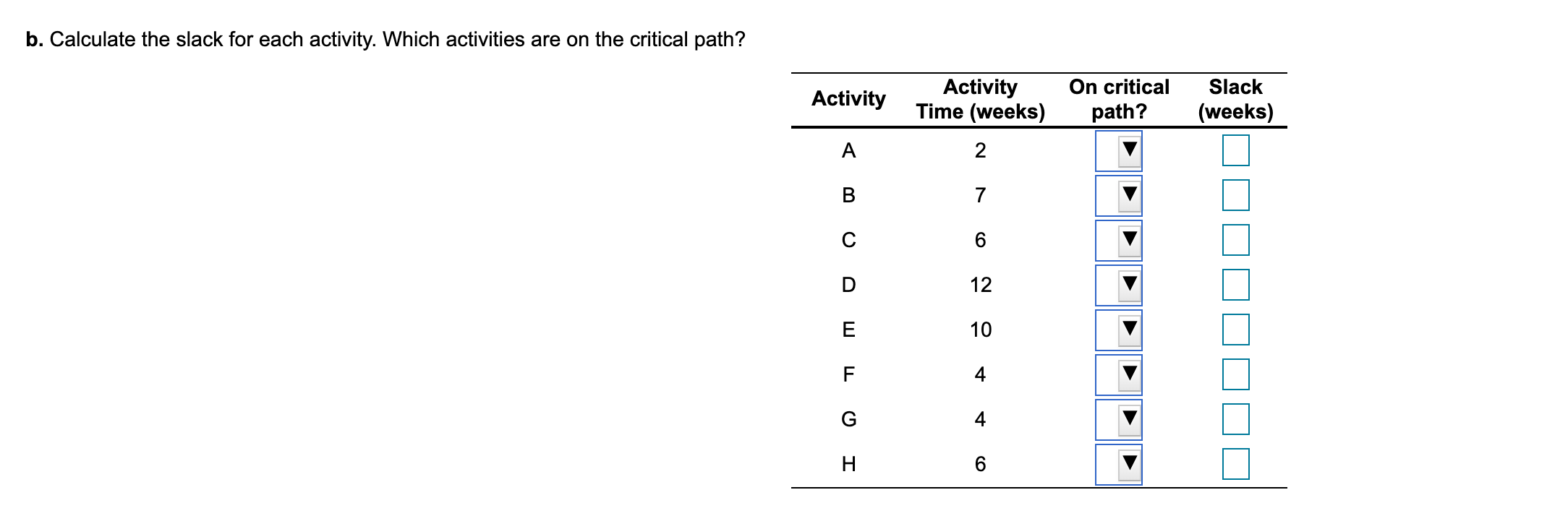 A project for improving a billing process has the