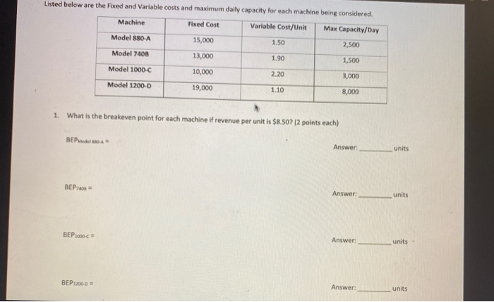 Listed below are the Fixed and Variable costs and