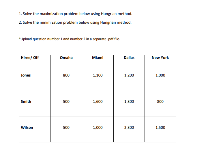 1. Solve the maximization problem below using
