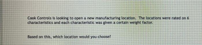 Station 1 Machine A 20 minutes/unit Station 1