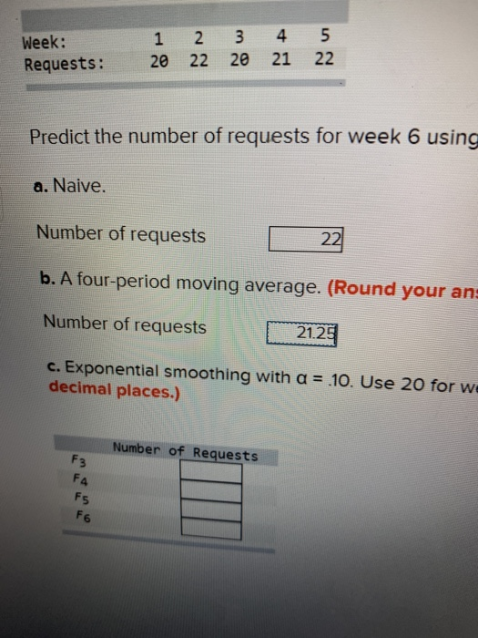 Week: Requests: 1 2 20 22 3 20 4 21 5 22 Predict