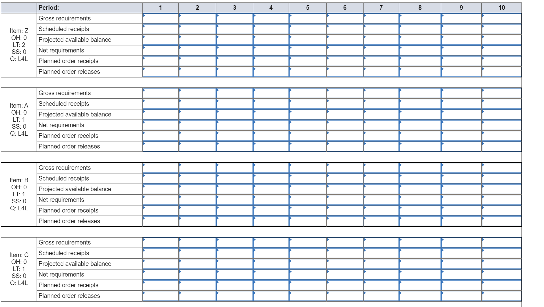 Assume that Product Z is made of two units of A