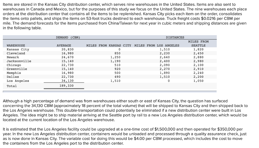 Analytics Exercise 15-1 (Algo) Grainger: