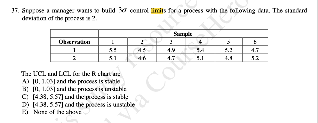 Please show step by step instructions in how to